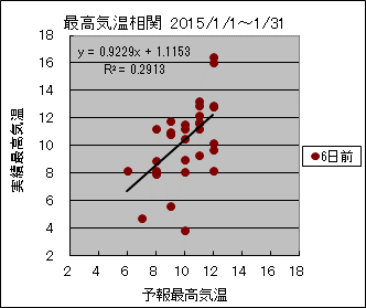 �ō��C�����ց@�U���O