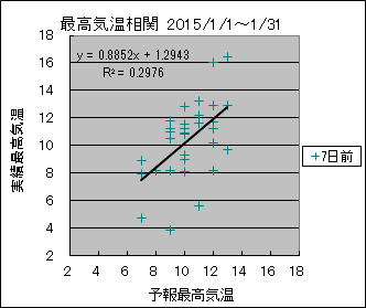 �ō��C�����ց@�V���O