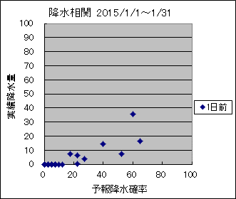 �~�����ց@�O��