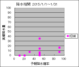 �~�����ց@�Q���O