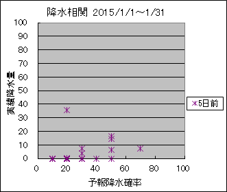 �~�����ց@�T���O