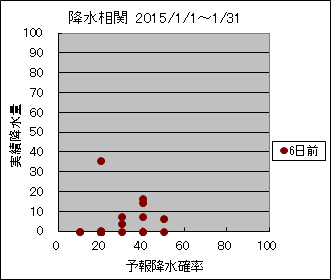 �~�����ց@�U���O