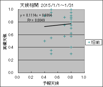 �V�󑊊ց@�V���O