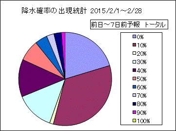 �~���m���o�����v�@����