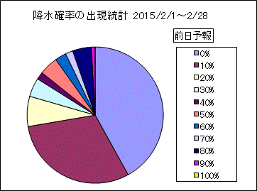 �~���m���o�����v�@�O��