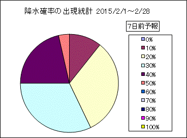 �~���m���o�����v�@�V���O