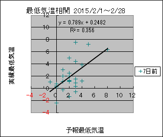 �Œ�C�����ց@�V���O