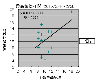 �ō��C�����ց@�V���O