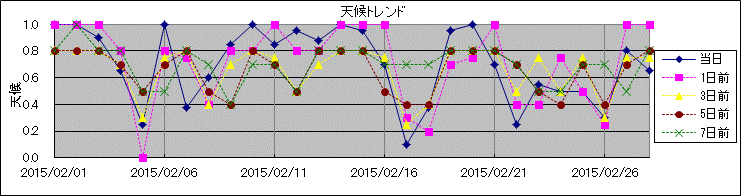 �V��g�����h