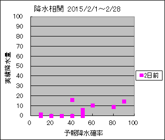 �~�����ց@�Q���O