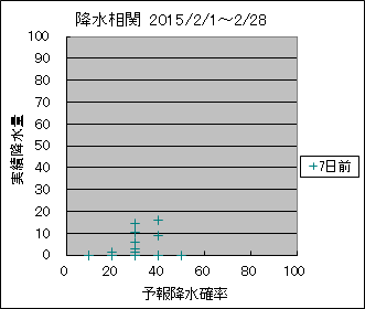 �~�����ց@�V���O