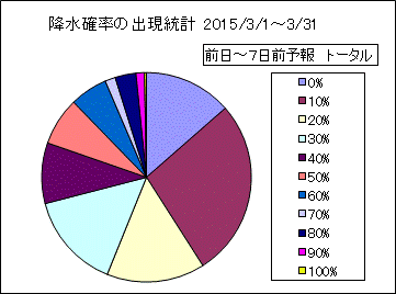 �~���m���o�����v�@����