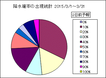 �~���m���o�����v�@�Q���O