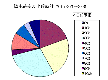 �~���m���o�����v�@�S���O