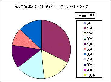 �~���m���o�����v�@�T���O