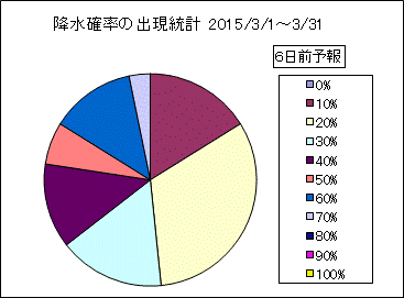 �~���m���o�����v�@�U���O