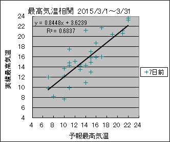 �ō��C�����ց@�V���O