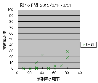 �~�����ց@�S���O