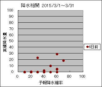 �~�����ց@�U���O