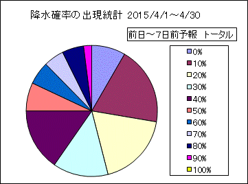 �~���m���o�����v�@����