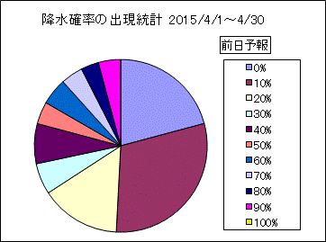 �~���m���o�����v�@�O��