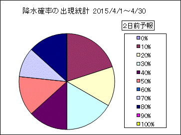 �~���m���o�����v�@�Q���O