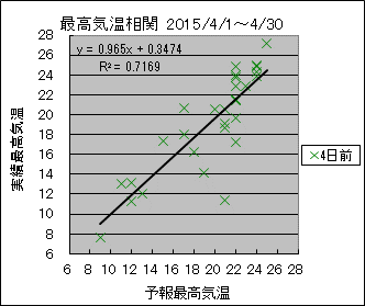 �ō��C�����ց@�S���O