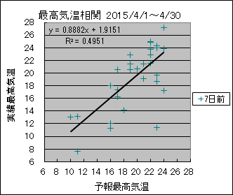 �ō��C�����ց@�V���O