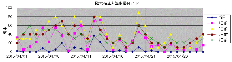 �~���m�����~���ʃg�����h