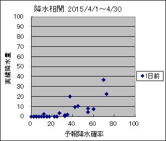 �~�����ց@�O��