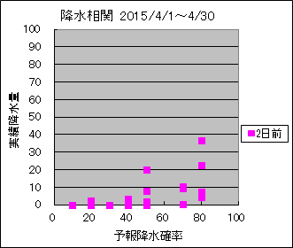 �~�����ց@�Q���O