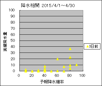 �~�����ց@�R���O