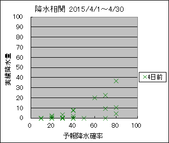 �~�����ց@�S���O