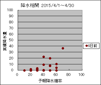 �~�����ց@�U���O