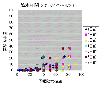 �~�����ց@All