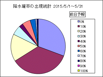 �~���m���o�����v�@�O��