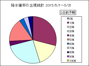 �~���m���o�����v�@�Q���O