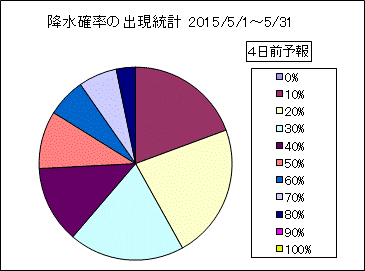 �~���m���o�����v�@�S���O
