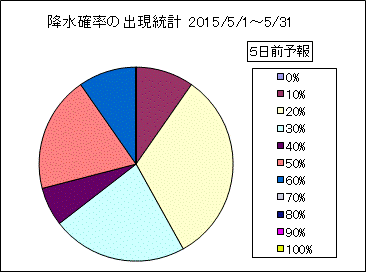 �~���m���o�����v�@�T���O