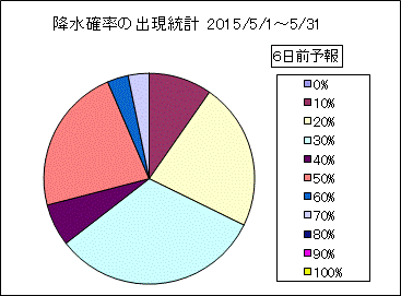 �~���m���o�����v�@�U���O