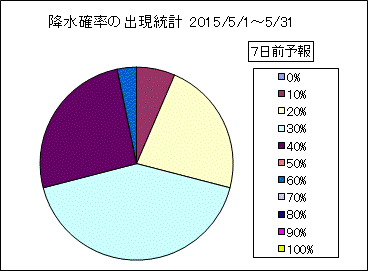 �~���m���o�����v�@�V���O