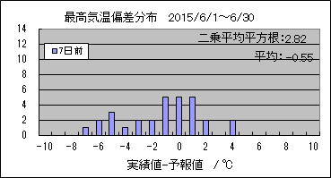 �ō��C���΍��@�V���O