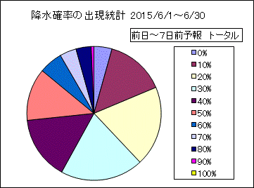 �~���m���o�����v�@����