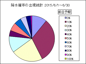 �~���m���o�����v�@�O��