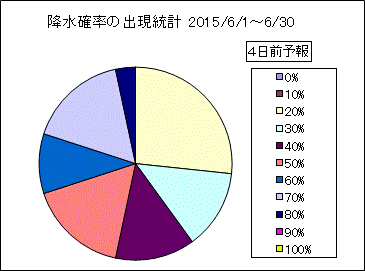 �~���m���o�����v�@�S���O