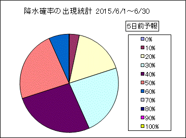 �~���m���o�����v�@�T���O