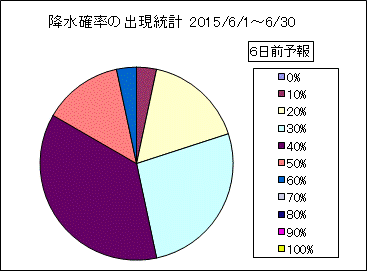 �~���m���o�����v�@�U���O