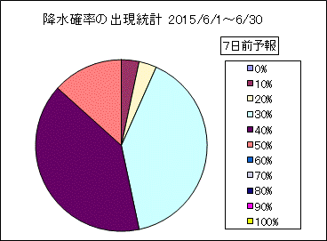 �~���m���o�����v�@�V���O