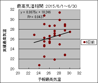 �ō��C�����ց@�U���O