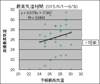 �ō��C�����ց@�V���O